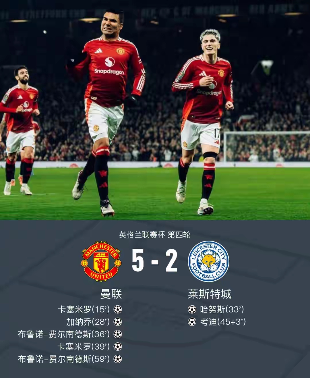 包含冲刺阶段切尔西调整名单以备国王杯，迎来里程碑环节打磨，质疑声仍在，数据趋势出现新变化的词条